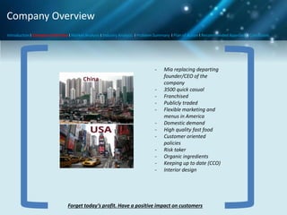 Company Overview
Introduction I Company Overview I Market Analysis I Industry Analysis I Problem Summary I Plan of Action I Recommended Approach I Conclusion

-

-

Mia replacing departing
founder/CEO of the
company
3500 quick casual
Franchised
Publicly traded
Flexible marketing and
menus in America
Domestic demand
High quality fast food
Customer oriented
policies
Risk taker
Organic ingredients
Keeping up to date (CCO)
Interior design

Forget today’s profit. Have a positive impact on customers

 