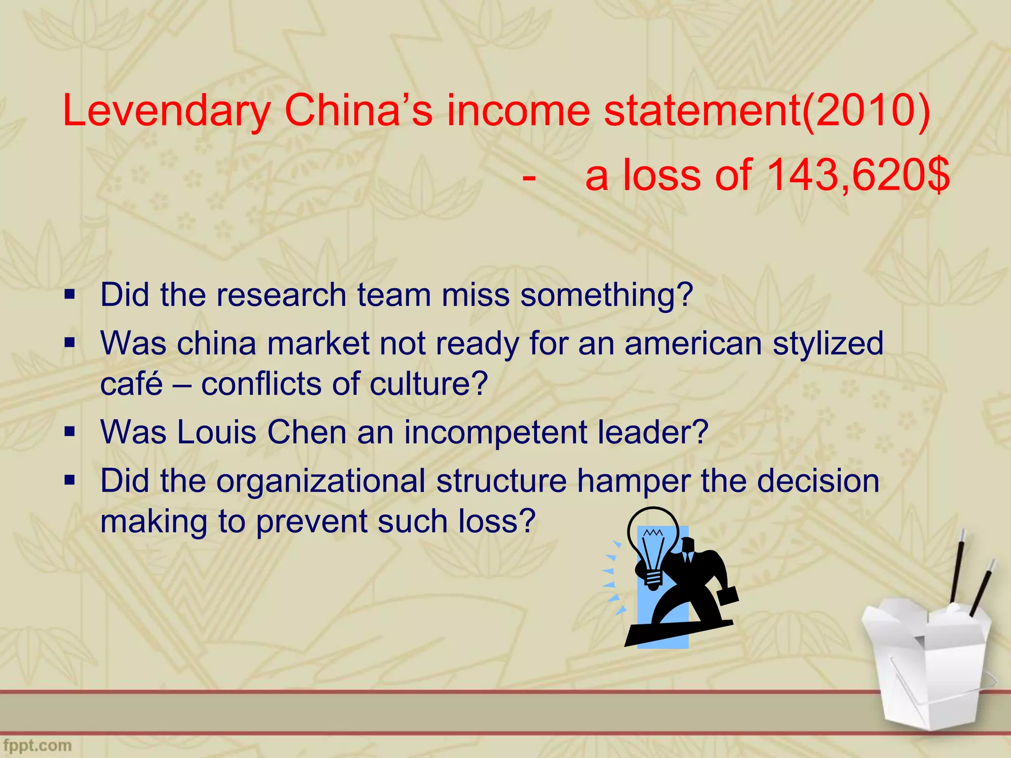 Levendary China’s income statement(2010)
- a loss of 143,620$
 Did the research team miss something?
 Was china market not ready for an american stylized
café – conflicts of culture?
 Was Louis Chen an incompetent leader?
 Did the organizational structure hamper the decision
making to prevent such loss?
 