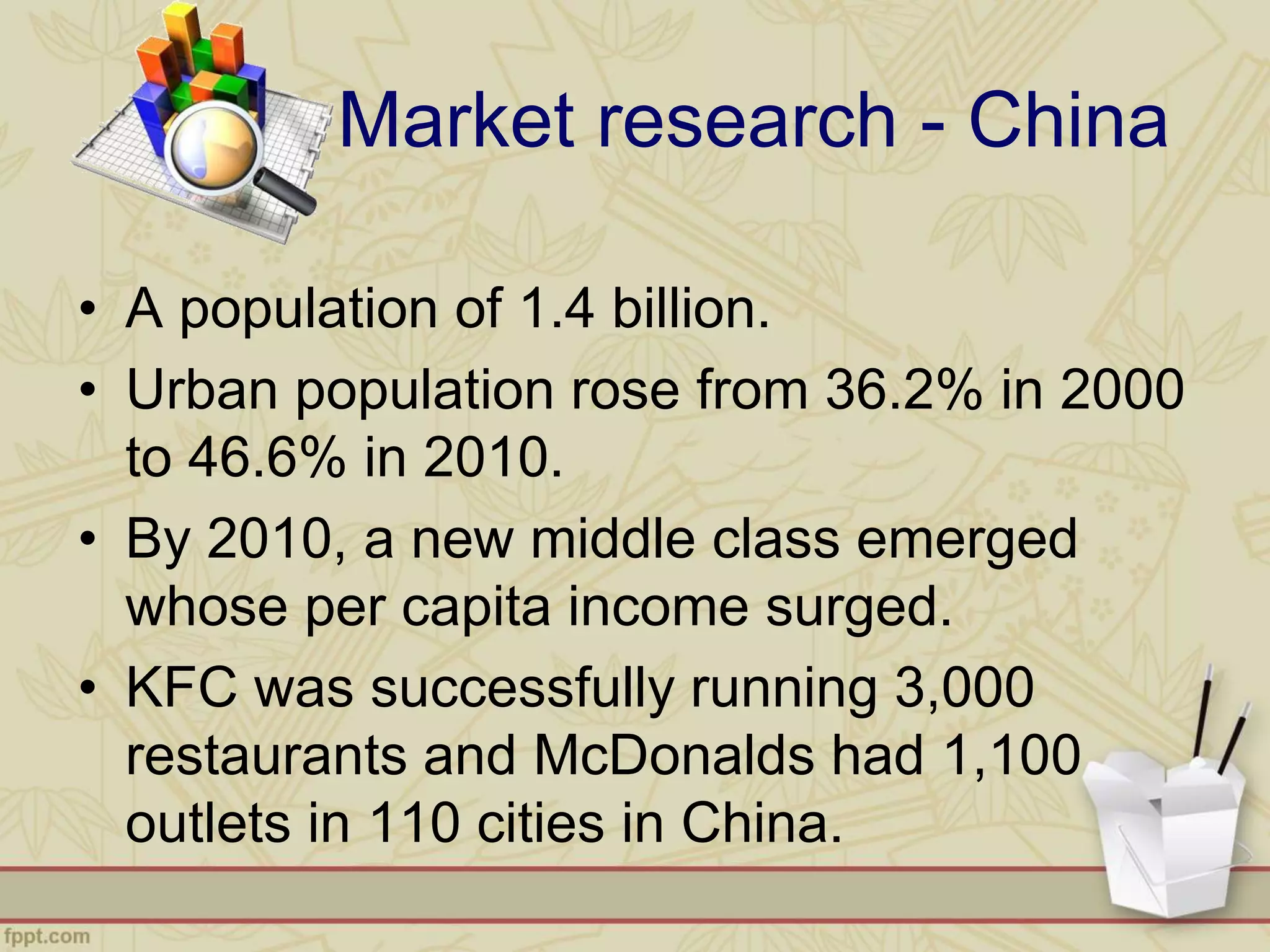 Market research - China
• A population of 1.4 billion.
• Urban population rose from 36.2% in 2000
to 46.6% in 2010.
• By 2010, a new middle class emerged
whose per capita income surged.
• KFC was successfully running 3,000
restaurants and McDonalds had 1,100
outlets in 110 cities in China.
 