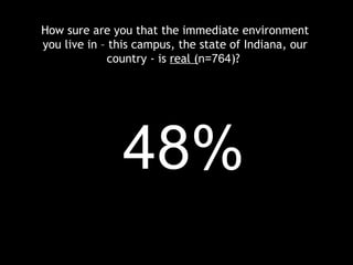 48% How sure are you that the immediate environment you live in – this campus, the state of Indiana, our country - is  real ( n=764 )?  