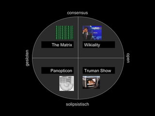 The Matrix Truman Show Wikiality Panopticon consensus solipsistisch gesloten open 
