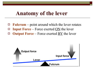 Anatomy of the lever Fulcrum  – point around which the lever rotates Input Force  – Force exerted  ON  the lever Output Force  – Force exerted  BY  the lever 