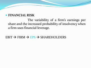 FINANCIAL RISK
The variability of a firm’s earnings per
share and the increased probability of insolvency when
a firm uses financial leverage.
EBIT  FIRM  EPS  SHAREHOLDERS
 