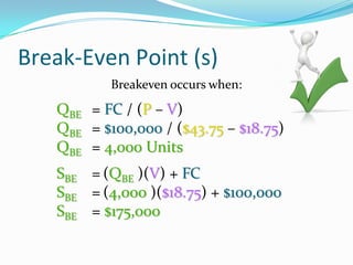 Break-Even Point (s)
Breakeven occurs when:
QBE = FC / (P – V)
QBE = $100,000 / ($43.75 – $18.75)
QBE = 4,000 Units
SBE = (QBE )(V) + FC
SBE = (4,000 )($18.75) + $100,000
SBE = $175,000
 