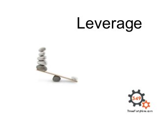 Leverage

ThreeFortyNine.com

 
