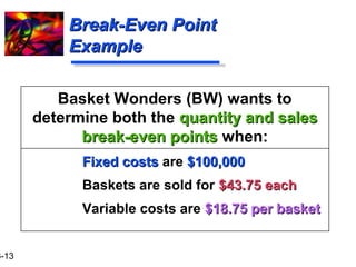 16-13 
BBrreeaakk--EEvveenn PPooiinntt 
EExxaammppllee 
Basket Wonders (BW) wants to 
determine both the qquuaannttiittyy aanndd ssaalleess 
bbrreeaakk--eevveenn ppooiinnttss when: 
 FFiixxeedd ccoossttss are $$110000,,000000 
 Baskets are sold for $$4433..7755 eeaacchh 
 Variable costs are $$1188..7755 ppeerr bbaasskkeett 
 