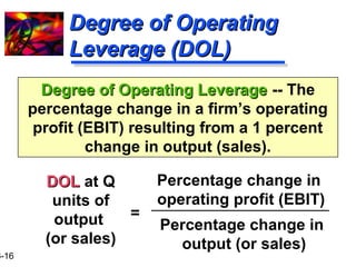 16-16 
DDeeggrreeee ooff OOppeerraattiinngg 
LLeevveerraaggee ((DDOOLL)) 
DDeeggrreeee ooff OOppeerraattiinngg LLeevveerraaggee -- The 
percentage change in a firm’s operating 
profit (EBIT) resulting from a 1 percent 
change in output (sales). 
DDOOLL at Q 
units of 
output 
(or sales) 
= 
Percentage change in 
operating profit (EBIT) 
Percentage change in 
output (or sales) 
 
