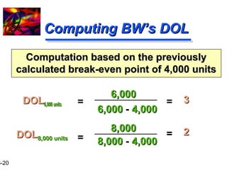 16-20 
CCoommppuuttiinngg BBWW’’ss DDOOLL 
CCoommppuuttaattiioonn bbaasseedd oonn tthhee pprreevviioouussllyy 
ccaallccuullaatteedd bbrreeaakk--eevveenn ppooiinntt ooff 4,000000 uunniittss 
DDOOLL66,000000 uunniittss 
= 6,000 
66,000000 - 4,000000 
= 
= 33 
DDOOLL88,000000 uunniittss 
88,000000 
88,000000 - 4,000000 
= 22 
 