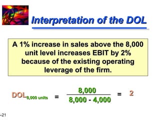 16-21 
IInntteerrpprreettaattiioonn ooff tthhee DDOOLL 
AA 11%% iinnccrreeaassee iinn ssaalleess aabboovvee tthhee 88,000000 
uunniitt lleevveell iinnccrreeaasseess EEBBIITT bbyy 22%% 
bbeeccaauussee ooff tthhee eexxiissttiinngg ooppeerraattiinngg 
lleevveerraaggee ooff tthhee ffiirrmm.. 
DDOOLL = 88,000000 uunniittss 
88,000000 
88,000000 - 4,000000 
= 22 
 