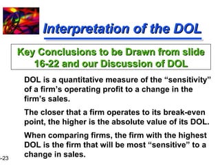 16-23 
IInntteerrpprreettaattiioonn ooff tthhee DDOOLL 
KKeeyy CCoonncclluussiioonnss ttoo bbee DDrraawwnn ffrroomm sslliiddee 
1166--2222 aanndd oouurr DDiissccuussssiioonn ooff DDOOLL 
DOL is a quantitative measure of the “sensitivity” 
of a firm’s operating profit to a change in the 
firm’s sales. 
The closer that a firm operates to its break-even 
point, the higher is the absolute value of its DOL. 
When comparing firms, the firm with the highest 
DOL is the firm that will be most “sensitive” to a 
change in sales. 
 