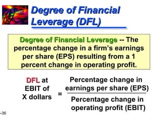 16-36 
DDeeggrreeee ooff FFiinnaanncciiaall 
LLeevveerraaggee ((DDFFLL)) 
DDeeggrreeee ooff FFiinnaanncciiaall LLeevveerraaggee -- The 
percentage change in a firm’s earnings 
per share (EPS) resulting from a 1 
percent change in operating profit. 
DDFFLL at 
EBIT of 
X dollars 
= 
Percentage change in 
earnings per share (EPS) 
Percentage change in 
operating profit (EBIT) 
 