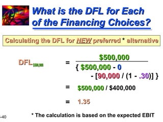 CCaallccuullaattiinngg tthhee DDFFLL ffoorr NNEEWW pprreeffeerrrreedd * aalltteerrnnaattiivvee 
16-40 
WWhhaatt iiss tthhee DDFFLL ffoorr EEaacchh 
ooff tthhee FFiinnaanncciinngg CChhooiicceess?? 
DDFFLL $$550000,,000000 
= $500,000 
{{ $$550000,,000000 - 00 
- [9900,,000000 / (1 - ..3300)] } 
= $$550000,,000000 / $400,000 
= 11..3355 
* The calculation is based on the expected EBIT 
 