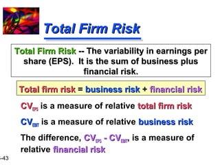 16-43 
TToottaall FFiirrmm RRiisskk 
TToottaall FFiirrmm RRiisskk ---- TThhee vvaarriiaabbiilliittyy iinn eeaarrnniinnggss ppeerr 
sshhaarree ((EEPPSS)).. IItt iiss tthhee ssuumm ooff bbuussiinneessss pplluuss 
ffiinnaanncciiaall rriisskk.. 
TToottaall ffiirrmm rriisskk = bbuussiinneessss rriisskk + ffiinnaanncciiaall rriisskk 
CCVVEEPPSS is a measure of relative ttoottaall ffiirrmm rriisskk 
CCVVEEBBIITT is a measure of relative bbuussiinneessss rriisskk 
The difference, CCVVEEPPSS -- CCVVEEBBIITT, is a measure of 
relative ffiinnaanncciiaall rriisskk 
 