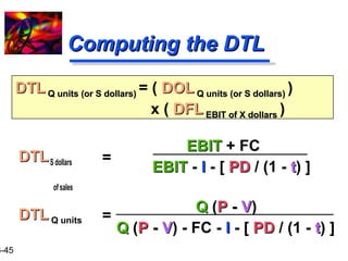 16-45 
CCoommppuuttiinngg tthhee DDTTLL 
DDTTLL QQ uunniittss ((oorr SS ddoollllaarrss)) = ( DDOOLL QQ uunniittss ((oorr SS ddoollllaarrss)) ) 
DDTTLL S dollars 
of sales 
x ( DDFFLL EEBBIITT ooff XX ddoollllaarrss ) 
= EBIT + FC 
EEBBIITT - II - [ PPDD / (1 - tt) ] 
DDTTLL Q units 
QQ (PP -- VV) 
QQ (PP -- VV) - FC - II - [ PPDD / (1 - tt) ] 
= 
 