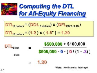 16-47 
CCoommppuuttiinngg tthhee DDTTLL 
ffoorr AAllll--EEqquuiittyy FFiinnaanncciinngg 
DDTTLLSS ddoollllaarrss = (DDOOLL SS ddoollllaarrss) x (DDFFLLEEBBIITT ooff $$SS ) 
DDTTLLSS ddoollllaarrss = (11..22 ) x ( 11..00* ) = 11..2200 
DDTTLL S dollars 
of sales 
= 
$$550000,,000000 + $100,000 
$$550000,,000000 - 00 - [ 00 / (1 - ..33) ] 
= 11..2200 
*Note: No financial leverage. 
 