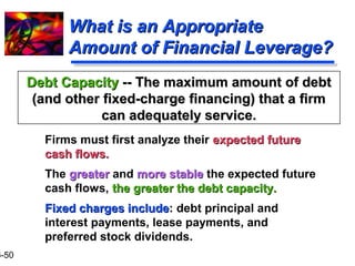 16-50 
WWhhaatt iiss aann AApppprroopprriiaattee 
AAmmoouunntt ooff FFiinnaanncciiaall LLeevveerraaggee?? 
DDeebbtt CCaappaacciittyy ---- TThhee mmaaxxiimmuumm aammoouunntt ooff ddeebbtt 
((aanndd ootthheerr ffiixxeedd--cchhaarrggee ffiinnaanncciinngg)) tthhaatt aa ffiirrmm 
ccaann aaddeeqquuaatteellyy sseerrvviiccee.. 
Firms must first analyze their eexxppeecctteedd ffuuttuurree 
ccaasshh fflloowwss.. 
The ggrreeaatteerr and mmoorree ssttaabbllee the expected future 
cash flows, tthhee ggrreeaatteerr tthhee ddeebbtt ccaappaacciittyy.. 
FFiixxeedd cchhaarrggeess iinncclluuddee: debt principal and 
interest payments, lease payments, and 
preferred stock dividends. 
 