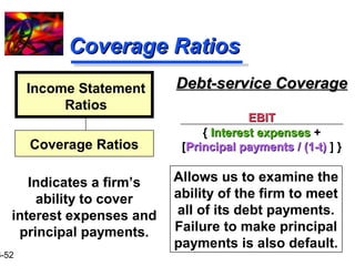 16-52 
CCoovveerraaggee RRaattiiooss 
DDeebbtt--sseerrvviiccee CCoovveerraaggee 
EEBBIITT 
{ IInntteerreesstt eexxppeennsseess + 
[PPrriinncciippaall ppaayymmeennttss // ((11--tt)) ] } 
Income Statement 
Ratios 
Coverage Ratios 
Indicates a firm’s 
ability to cover 
interest expenses and 
principal payments. 
Allows us to examine the 
ability of the firm to meet 
all of its debt payments. 
Failure to make principal 
payments is also default. 
 