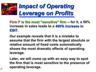 16-7 
IImmppaacctt ooff OOppeerraattiinngg 
LLeevveerraaggee oonn PPrrooffiittss 
 FFiirrmm FF iiss tthhee mmoosstt ““sseennssiittiivvee”” ffiirrmm -- for it, a 50% 
increase in sales leads to a 440000%% iinnccrreeaassee iinn 
EEBBIITT. 
 Our example reveals that it is a mistake to 
assume that the firm with the largest absolute or 
relative amount of fixed costs automatically 
shows the most dramatic effects of operating 
leverage. 
 Later, we will come up with an easy way to spot 
the firm that is most sensitive to the presence of 
operating leverage. 
 