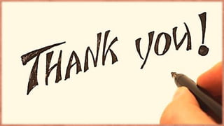 Leverage (Operating, financial & combined leverage)