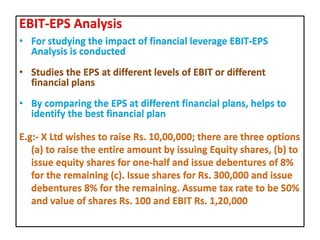 EBIT-EPS Analysis
• For studying the impact of financial leverage EBIT-EPS
Analysis is conducted
• Studies the EPS at different levels of EBIT or different
financial plans
• By comparing the EPS at different financial plans, helps to
identify the best financial plan
E.g:- X Ltd wishes to raise Rs. 10,00,000; there are three options
(a) to raise the entire amount by issuing Equity shares, (b) to
issue equity shares for one-half and issue debentures of 8%
for the remaining (c). Issue shares for Rs. 300,000 and issue
debentures 8% for the remaining. Assume tax rate to be 50%
and value of shares Rs. 100 and EBIT Rs. 1,20,000
 