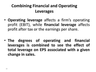 Financial Management leverage Analysis.pdf