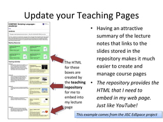 Update your Teaching Pages Having an attractive summary of the lecture notes that links to the slides stored in the repository makes it much easier to create and manage course pages The repository provides the HTML that I need to embed in my web page. Just like YouTube! The HTML for these boxes are created by the  teaching repository  for me to embed into my lecture page This example comes from the JISC EdSpace project 