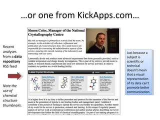 … or one from KickApps.com… Recent analyses from a  data repository  RSS feed Note the use of chemical structure thumbnails .   Just because a subject is scientific or technical doesn’t mean that a visual representation of its data can’t promote better communication. 