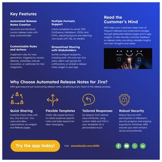 Release management with Jira and Confluence | PDF