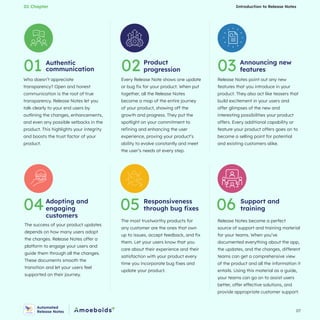 Release management with Jira and Confluence | PDF