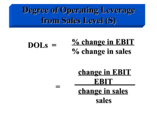 DOLs  =  % change in EBIT % change in sales change in EBIT EBIT change in sales sales = Degree of Operating Leverage from Sales Level (S) 