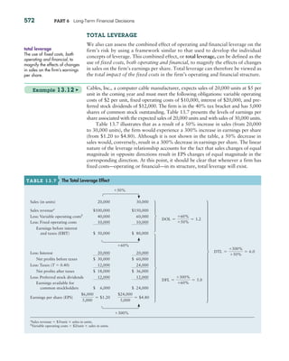 leverage (book ch).pdf