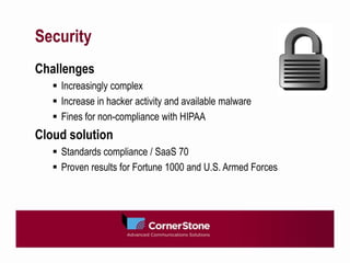Security
Challenges
 Increasingly complex
 Increase in hacker activity and available malware
 Fines for non-compliance with HIPAA
Cloud solution
 Standards compliance / SaaS 70
 Proven results for Fortune 1000 and U.S. Armed Forces
 