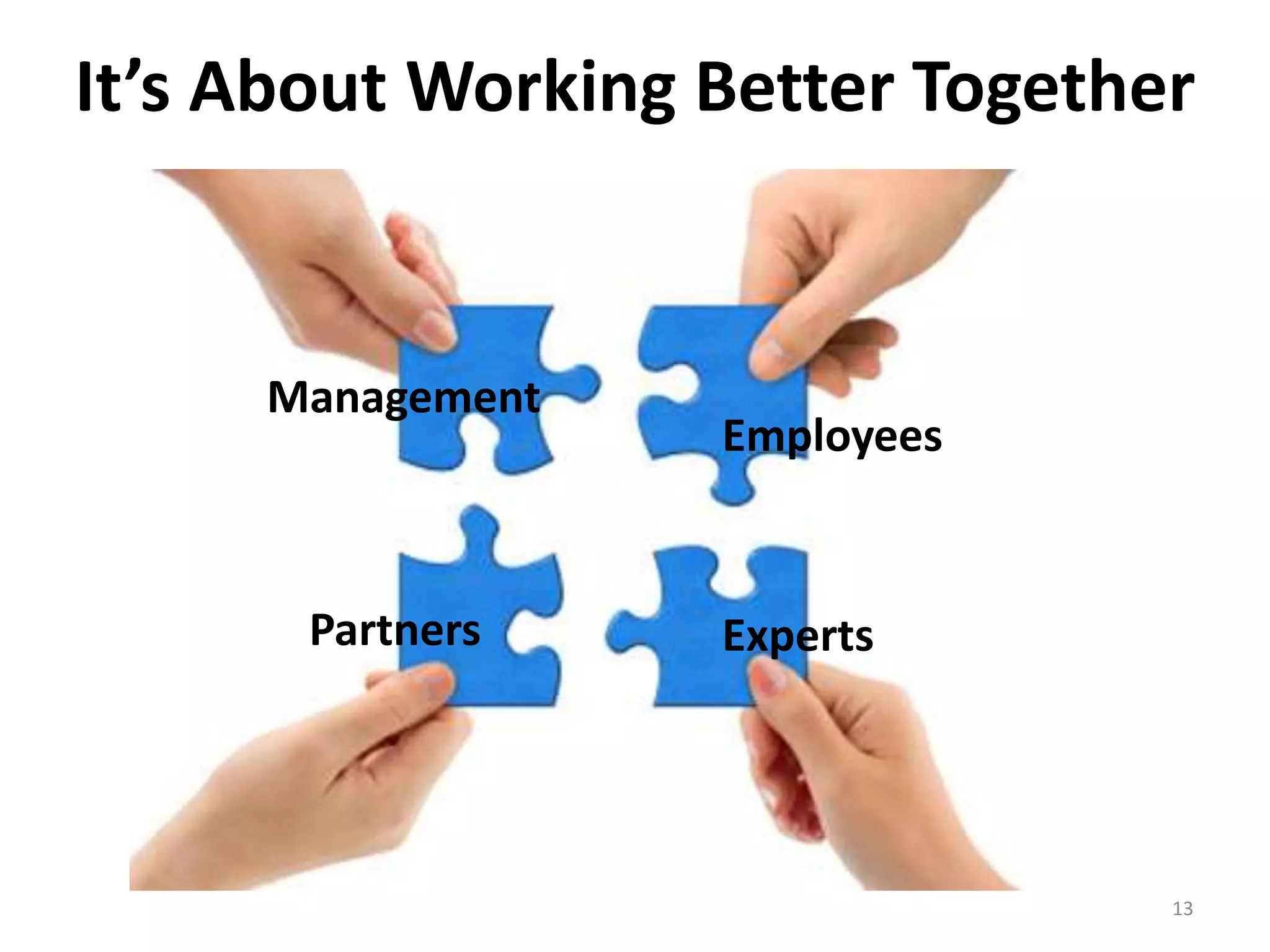 It’s About Working Better Together 
Management 
Employees 
Partners Experts 
13 
 