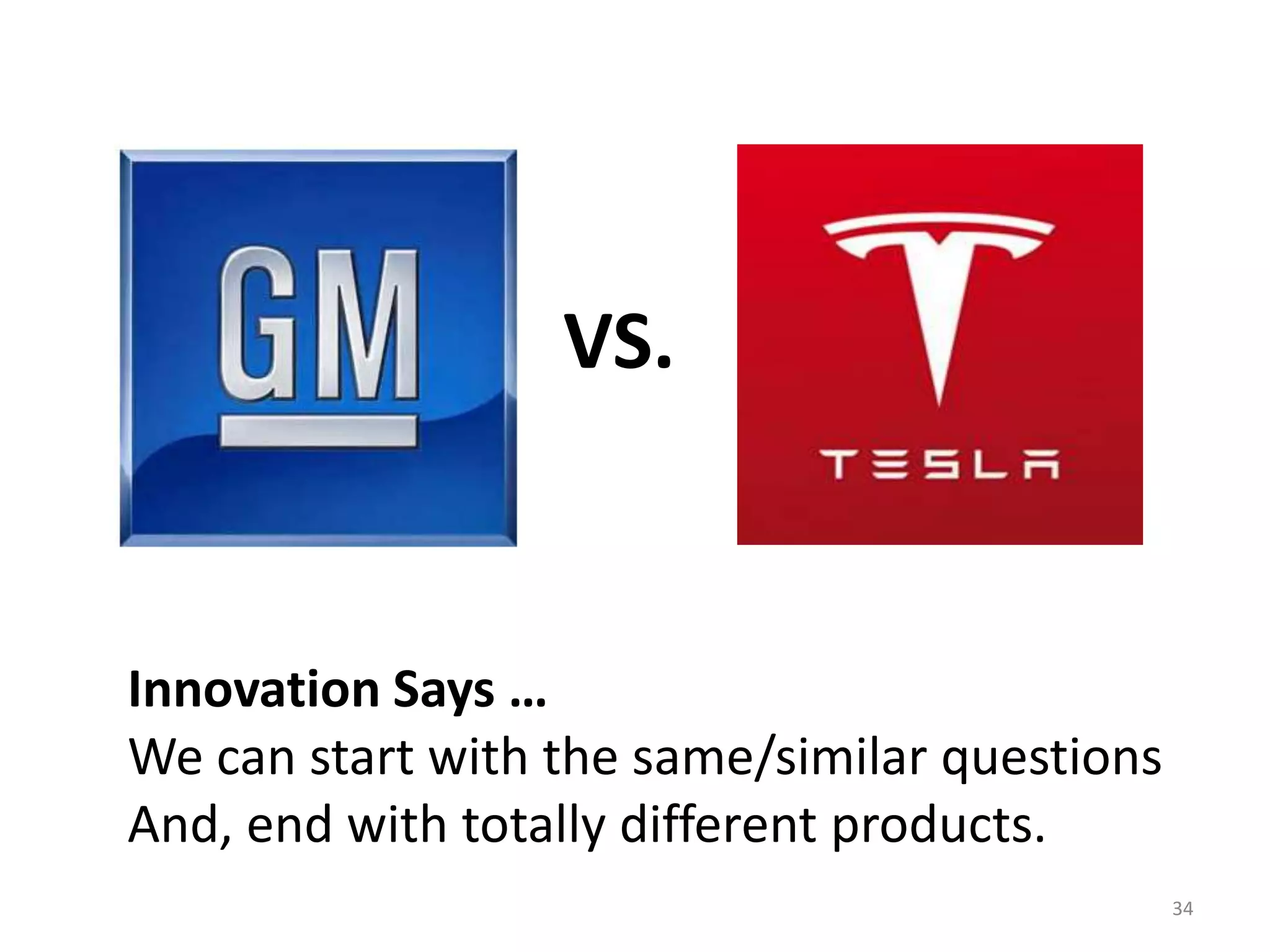 VS. 
Innovation Says … 
We can start with the same/similar questions 
And, end with totally different products. 
34 
 