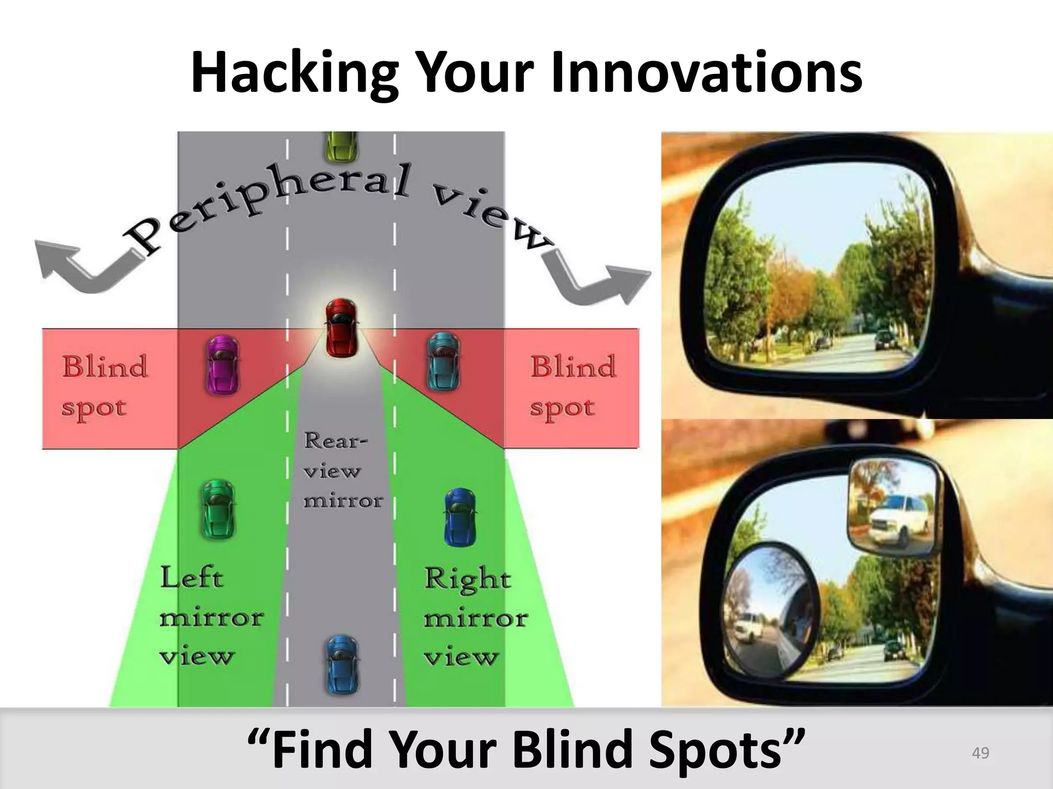 Hacking Your Innovations 
“Find Your Blind Spots” 49 
 