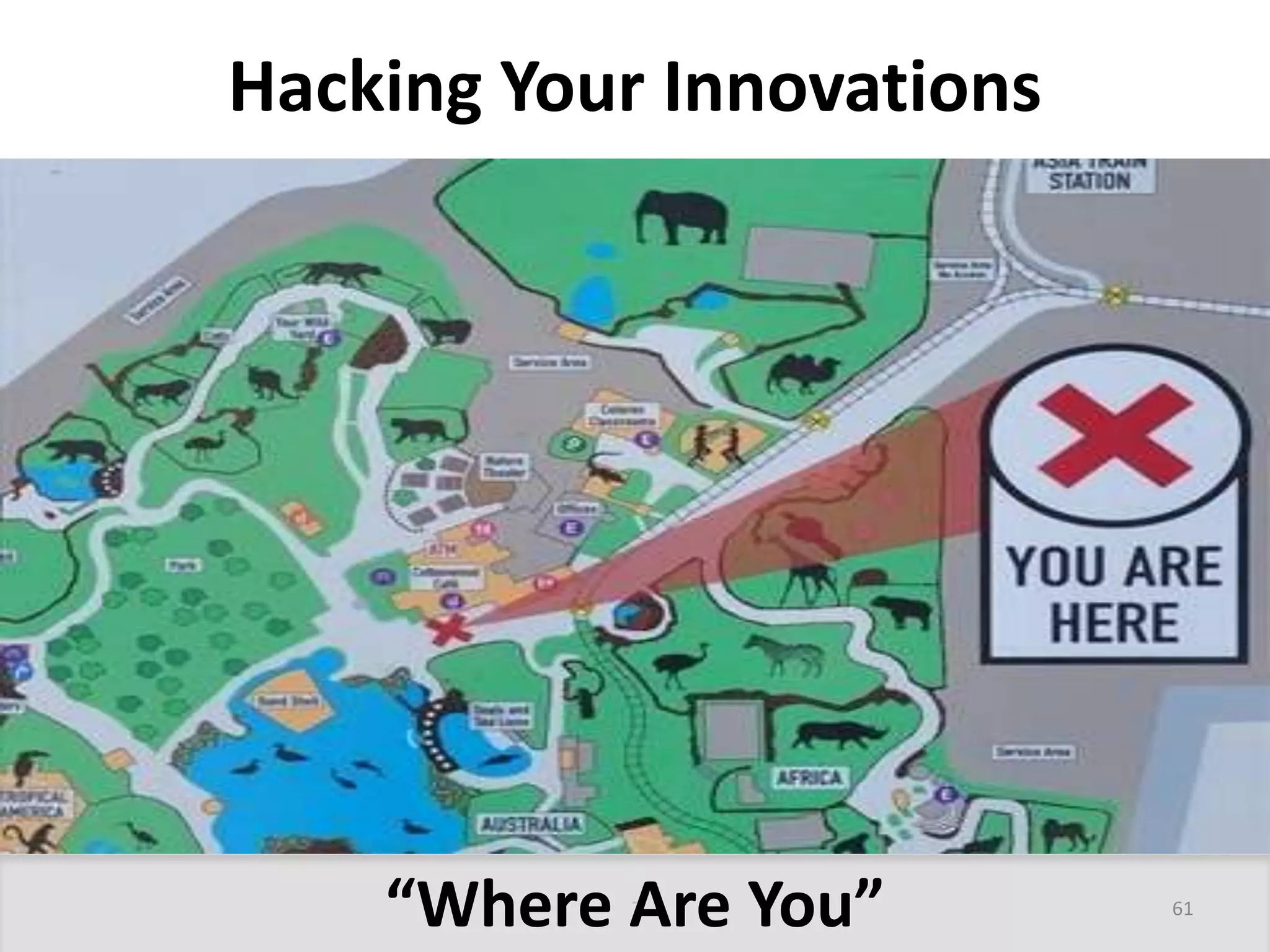 Hacking Your Innovations 
“Where Are You” 61 
 