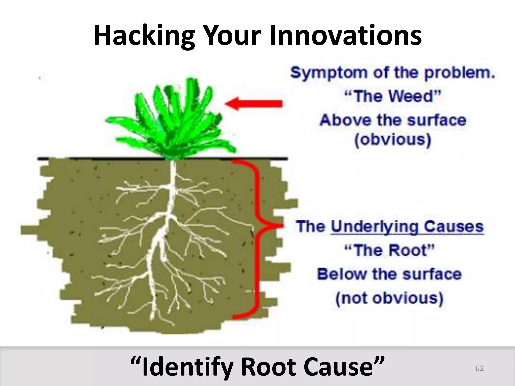 Hacking Your Innovations 
“Identify Root Cause” 62 
 