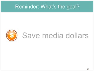 Reminder: What’s the goal?




  Save media dollars


                             27
 