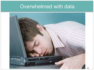 Overwhelmed with data




                        30
 