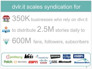 dvlr.it scales syndication for

350K businesses who rely on dlvr.it
to distribute 2.5M stories daily to

600M fans, followers, subscribers


                                 5
 