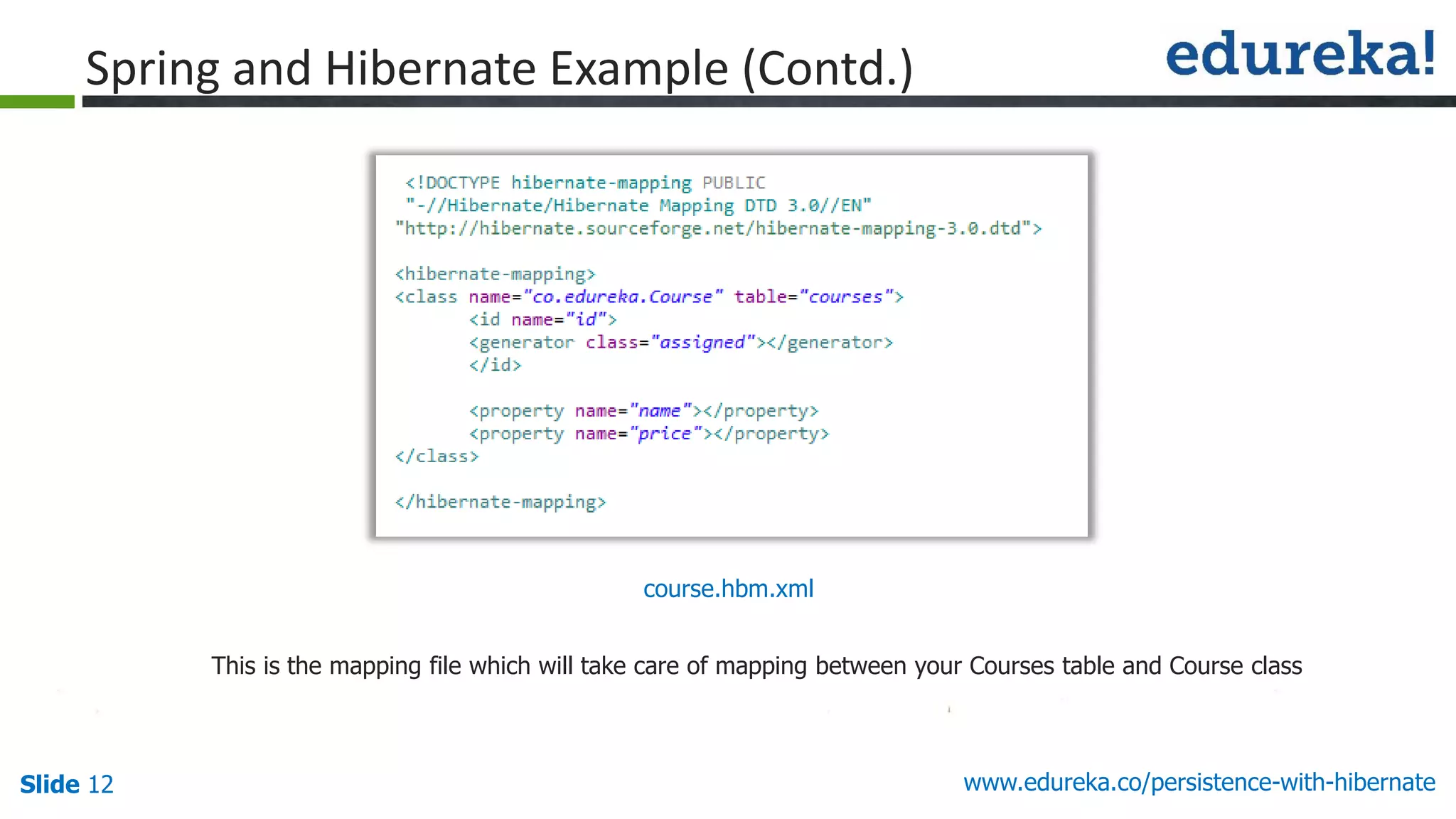 Slide 12 www.edureka.co/persistence-with-hibernate
This is the mapping file which will take care of mapping between your Courses table and Course class
course.hbm.xml
Spring and Hibernate Example (Contd.)
 