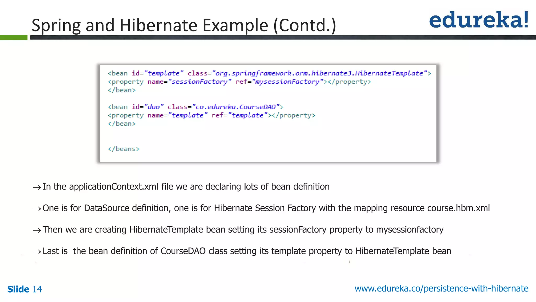 Slide 14 www.edureka.co/persistence-with-hibernate
In the applicationContext.xml file we are declaring lots of bean definition
One is for DataSource definition, one is for Hibernate Session Factory with the mapping resource course.hbm.xml
Then we are creating HibernateTemplate bean setting its sessionFactory property to mysessionfactory
Last is the bean definition of CourseDAO class setting its template property to HibernateTemplate bean
Spring and Hibernate Example (Contd.)
 