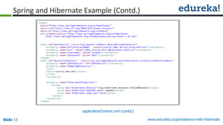 Slide 13 www.edureka.co/persistence-with-hibernate
applicationContext.xml (contd.)
Spring and Hibernate Example (Contd.)
 