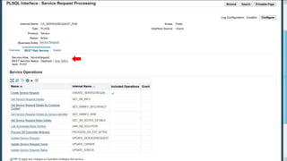 Copyright © 2016, Oracle and/or its affiliates. All rights reserved.
 