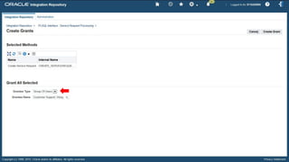 Copyright © 2016, Oracle and/or its affiliates. All rights reserved.
 