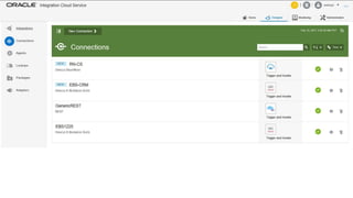 Copyright © 2016, Oracle and/or its affiliates. All rights reserved.
 