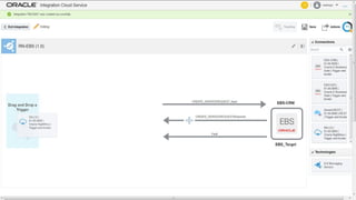 Copyright © 2016, Oracle and/or its affiliates. All rights reserved.
 