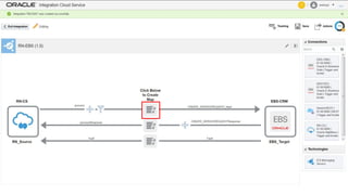 Copyright © 2016, Oracle and/or its affiliates. All rights reserved.
 