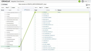 Copyright © 2016, Oracle and/or its affiliates. All rights reserved.
 