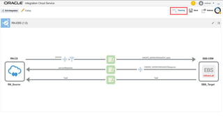 Copyright © 2016, Oracle and/or its affiliates. All rights reserved. 72
 